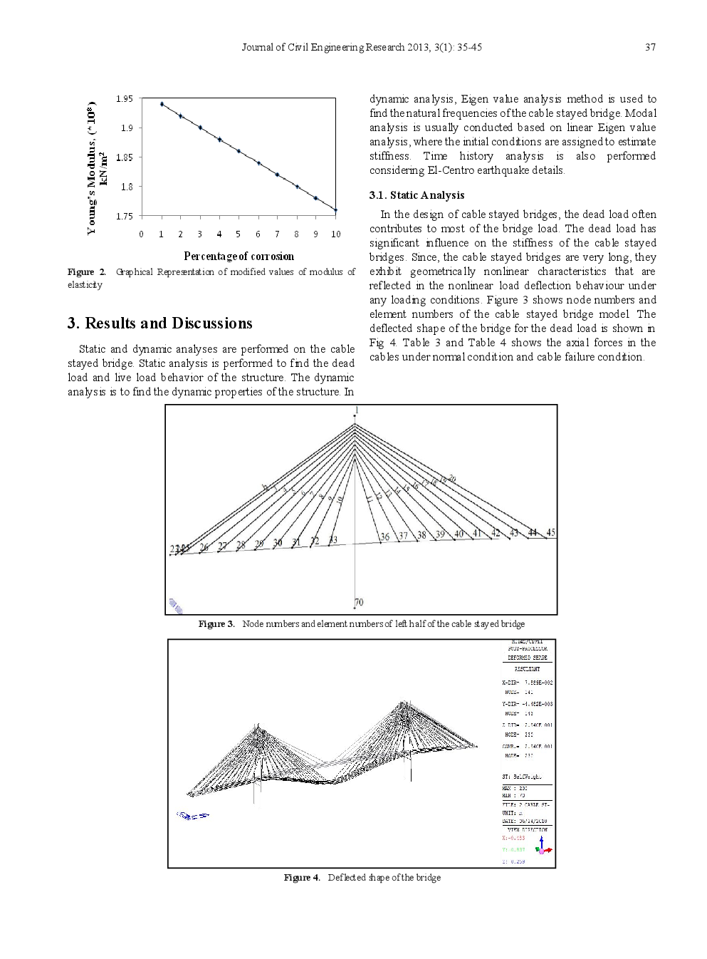 Effect Of Cable Degradation On Dynamic Behavior Of Cable Stayed Bridges - Page 4