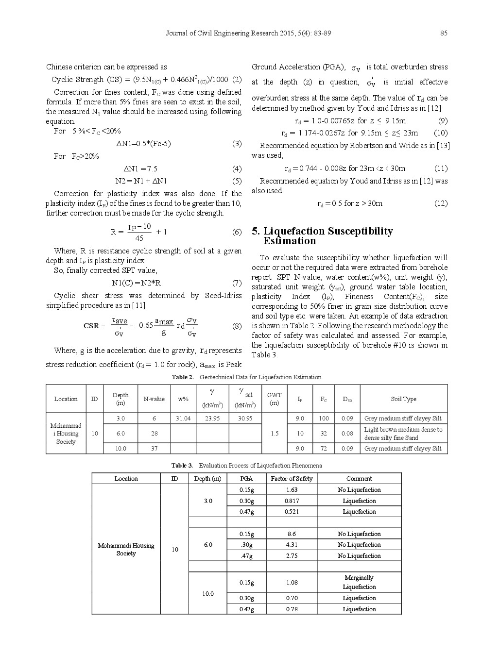 Effect Of High Peak Ground Acceleration On The Liquefaction Behaviour Of Subsoil And Impact On The Environment - Page 4