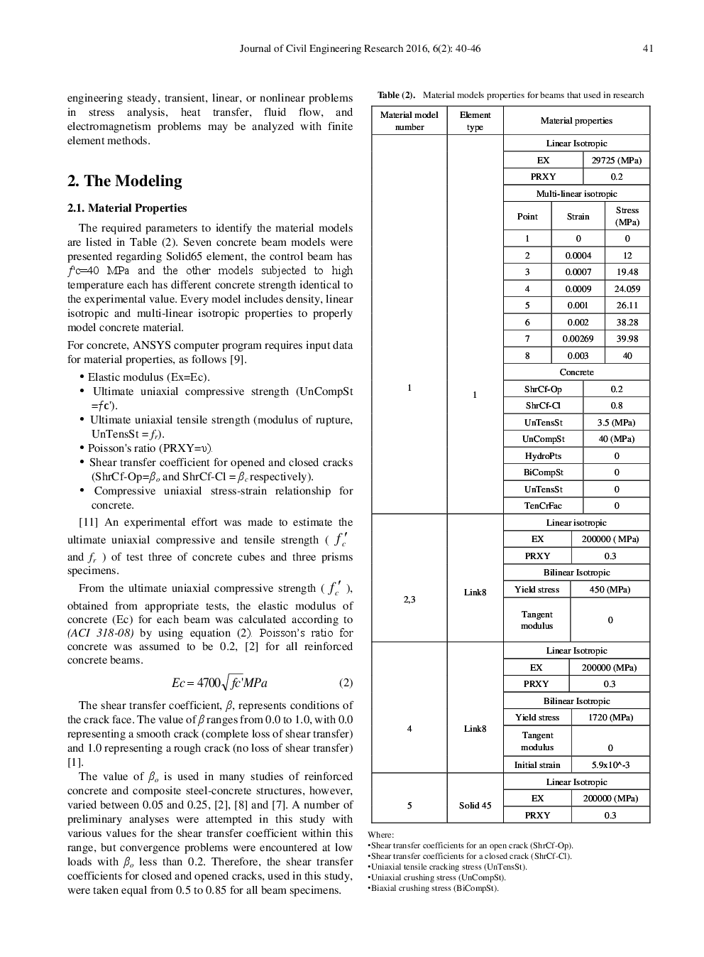 Effect Of High Temperature On The Strain Behavior In Post-Tensioning Concrete Beams By Using Finite Element Method (ANSYS Program) - Page 3