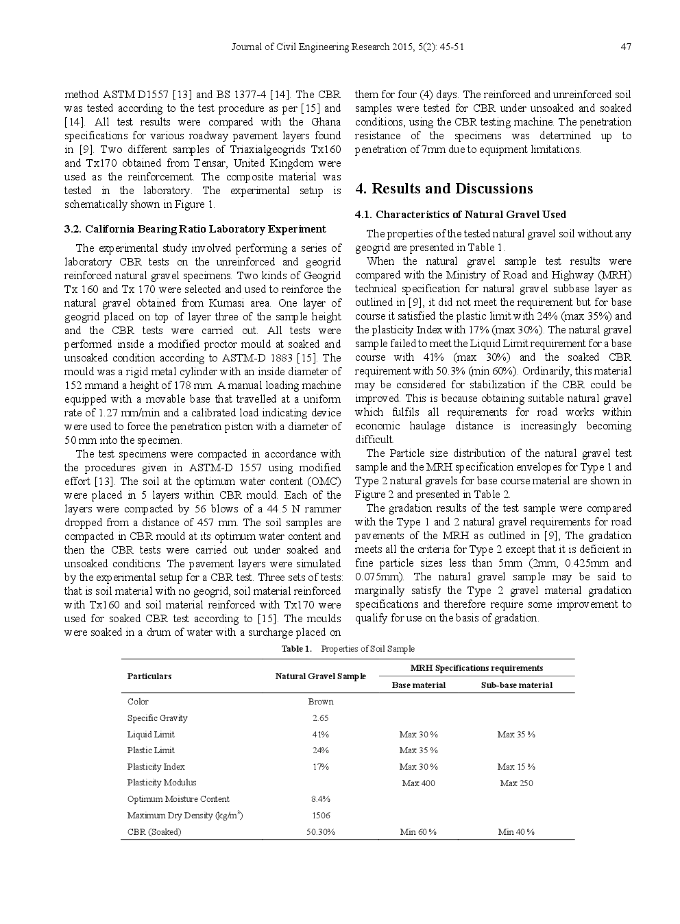 Effect Of Triaxial Geogrid Reinforcement On CBR Strength Of Natural Gravel Soil For Road Pavements - Page 4