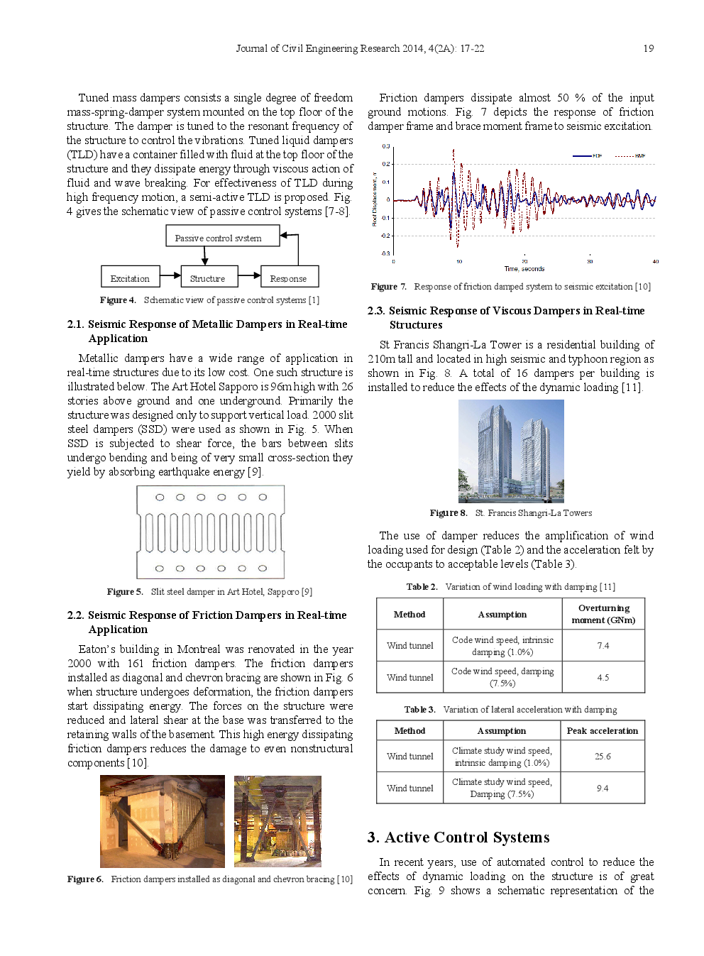 Enhancing The Seismic Response Of Buildings With Energy Dissipation Methods - An Overview - Page 4