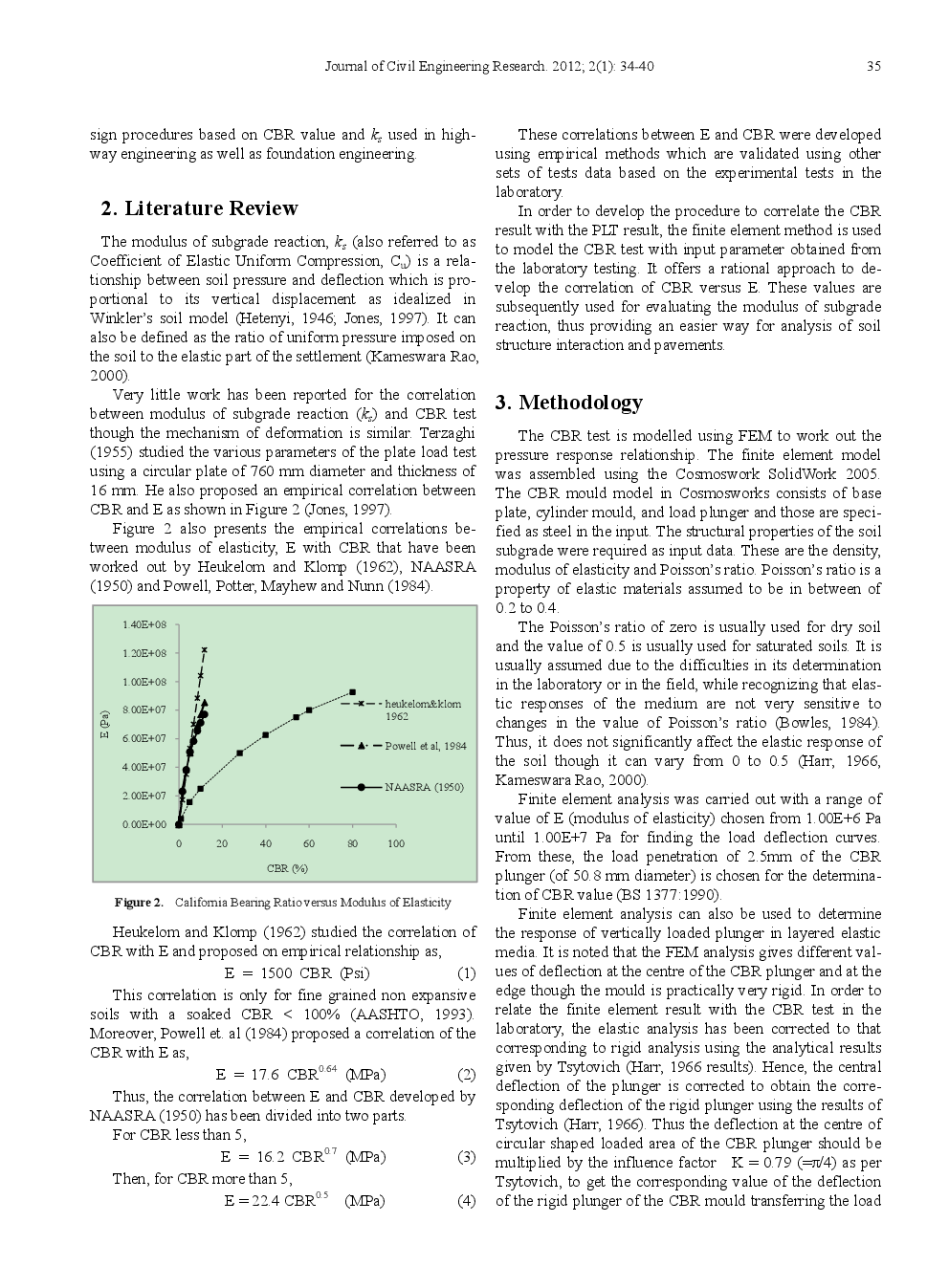 Evaluation Of Modulus Of Elasticity And Modulus Of Subgrade Reaction Of Soils Using CBR Test - Page 3