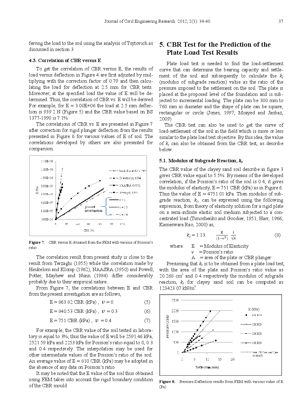 Evaluation Of Modulus Of Elasticity And Modulus Of Subgrade Reaction Of Soils Using CBR Test - Page 5
