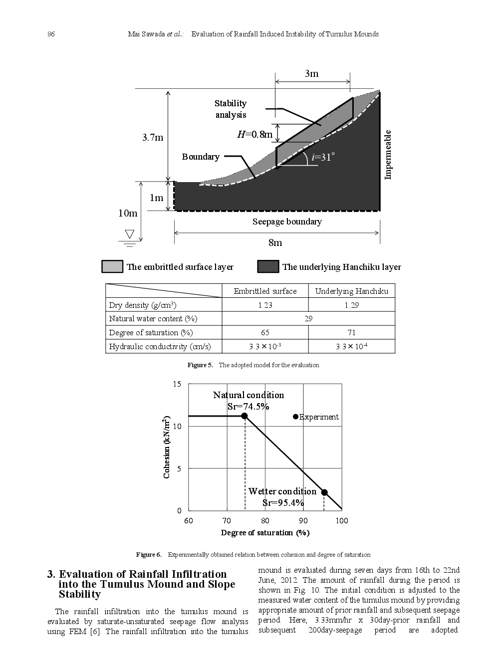 Evaluation Of Rainfall Induced Instability Of Tumulus Mounds - Page 5