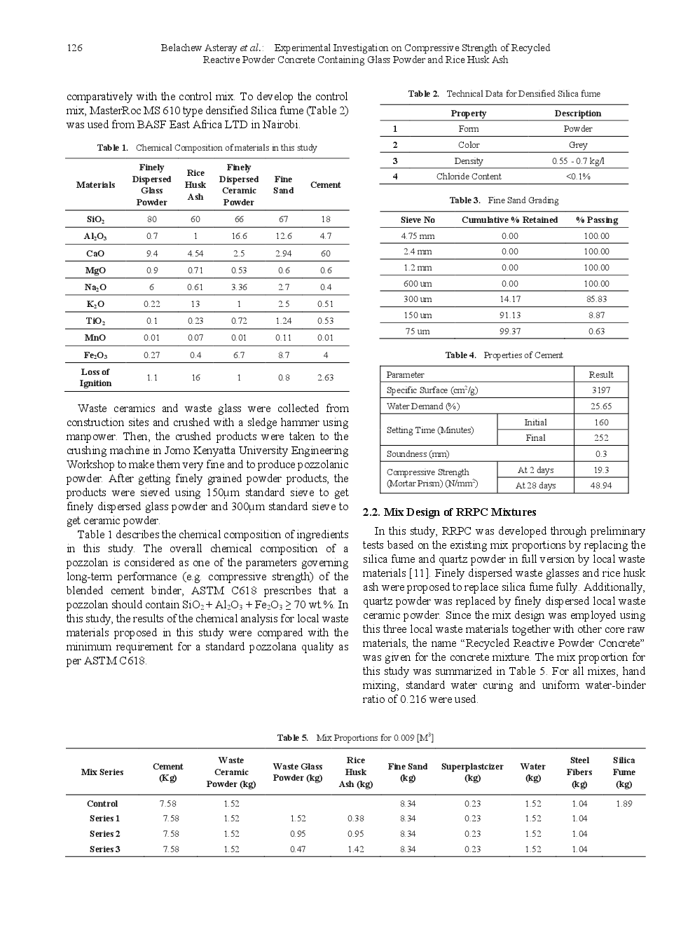 Experimental Investigation On Compressive Strength Of Recycled Reactive Powder Concrete Containing Glass Powder And Rice Husk Ash - Page 4