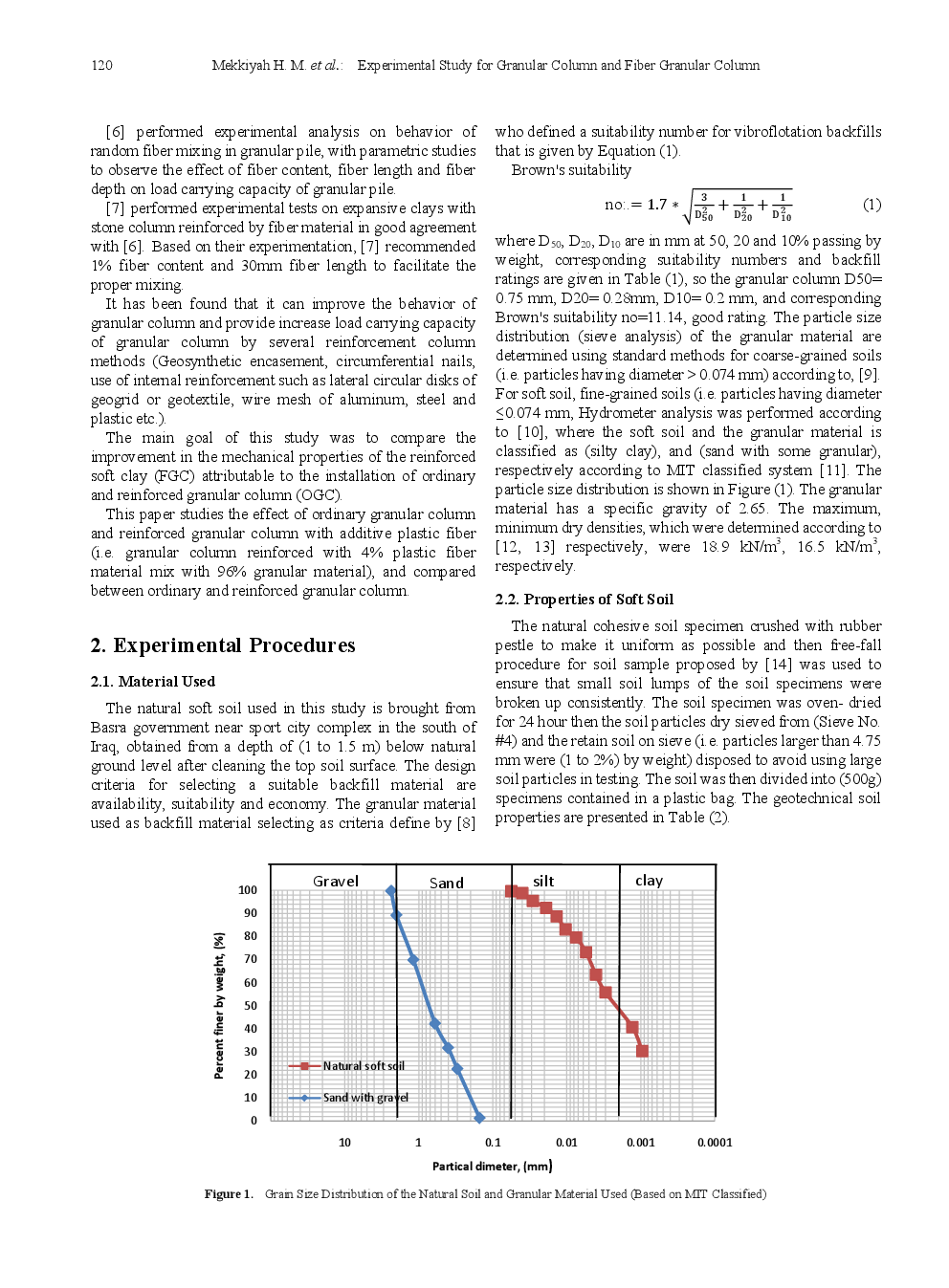 Experimental Study For Granular Column And Fiber Granular Column - Page 3