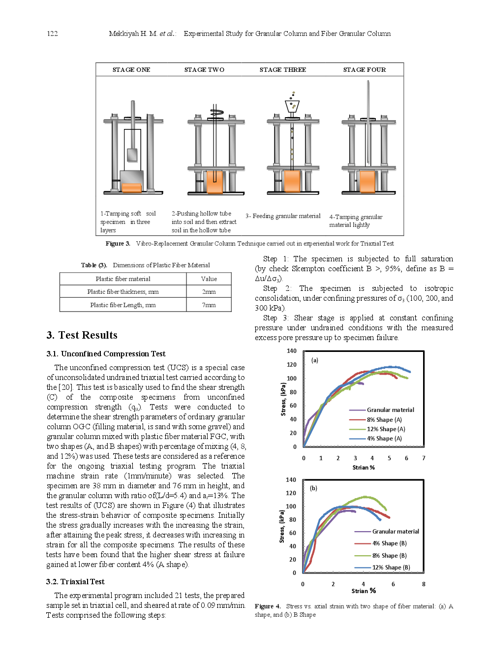 Experimental Study For Granular Column And Fiber Granular Column - Page 5