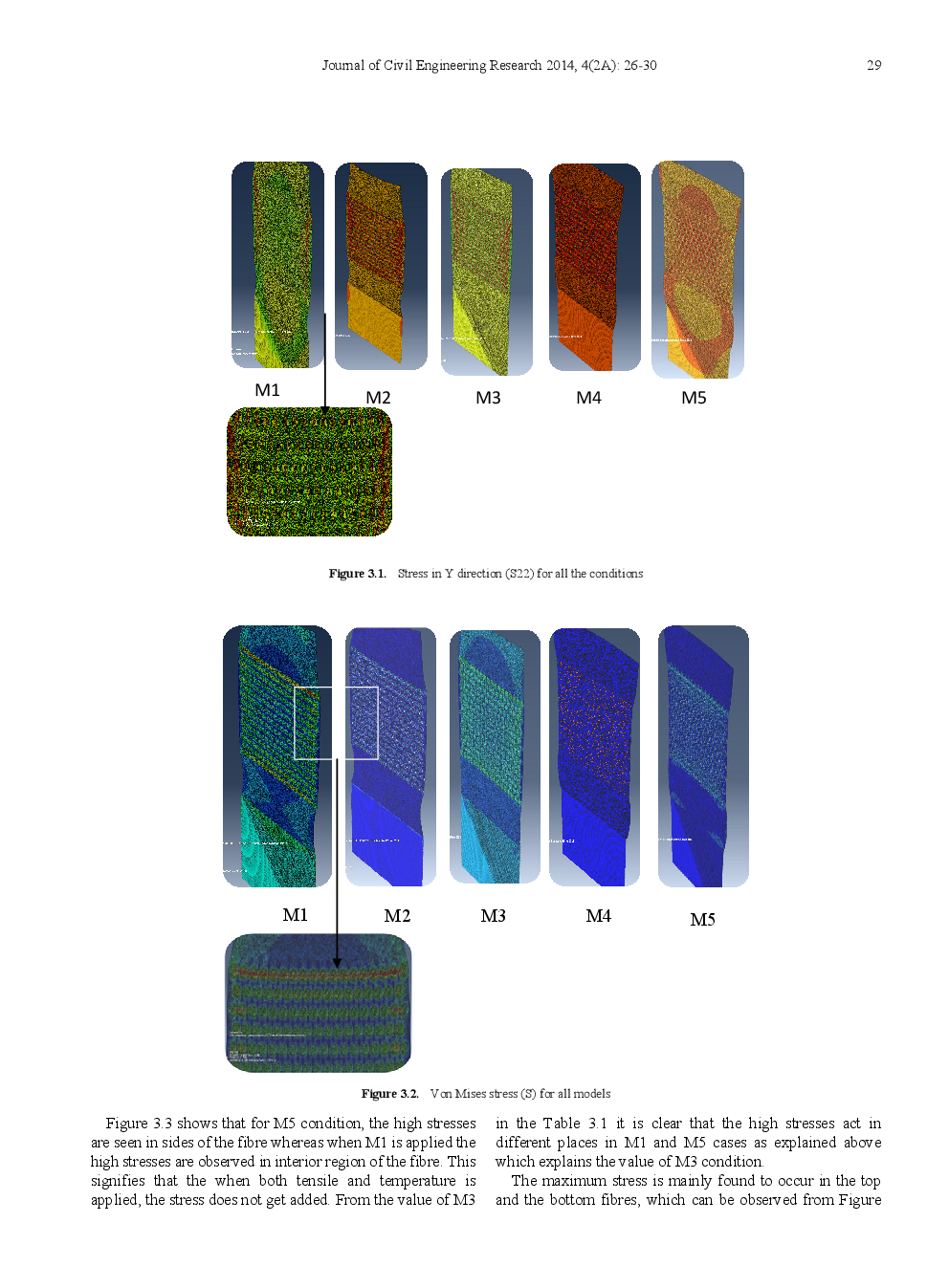 FEA Studies On The Interfacial Behavior Of Epoxy-CFRP Composites - Page 5