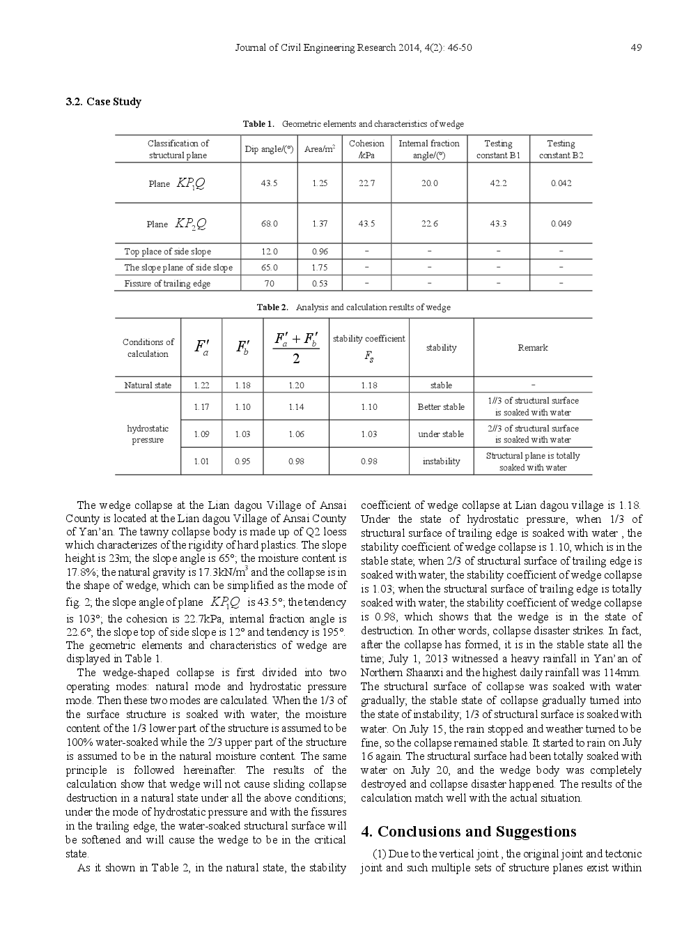 Formation Mechanism And Stability Analysis Method For Wedge Loess Collapse - Page 5