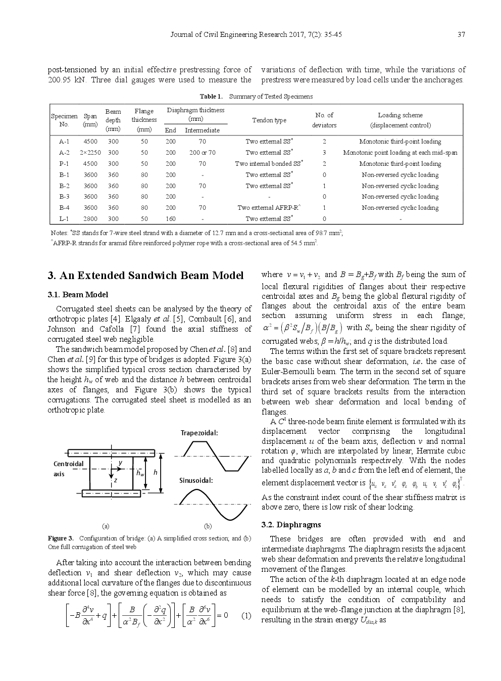 Full-Range And Long-Term Behaviour Of Prestressed Concrete Bridges With Corrugated Steel Webs - Page 4