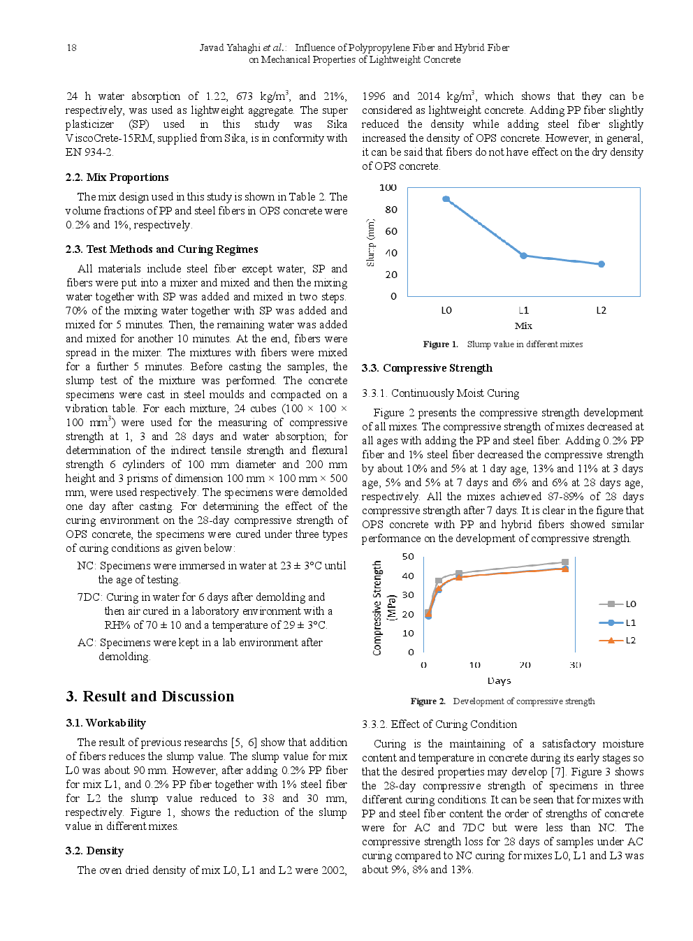Influence Of Polypropylene Fiber And Hybrid Fiber On Mechanical Properties Of Lightweight Concrete - Page 3