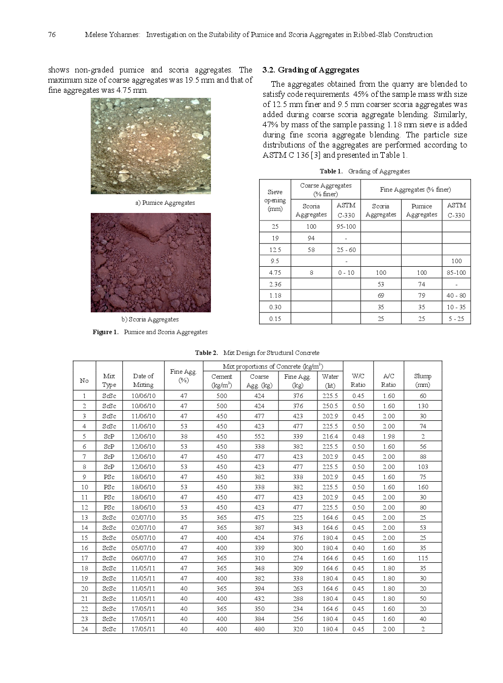 Investigation On The Suitability Of Pumice And Scoria Aggregates In Ribbed-Slab Construction - Page 3