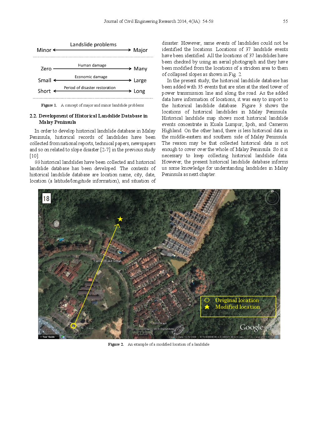 Landslides Hazard Map In Malay Peninsula By Using Historical Landslide Database And Related Information - Page 3