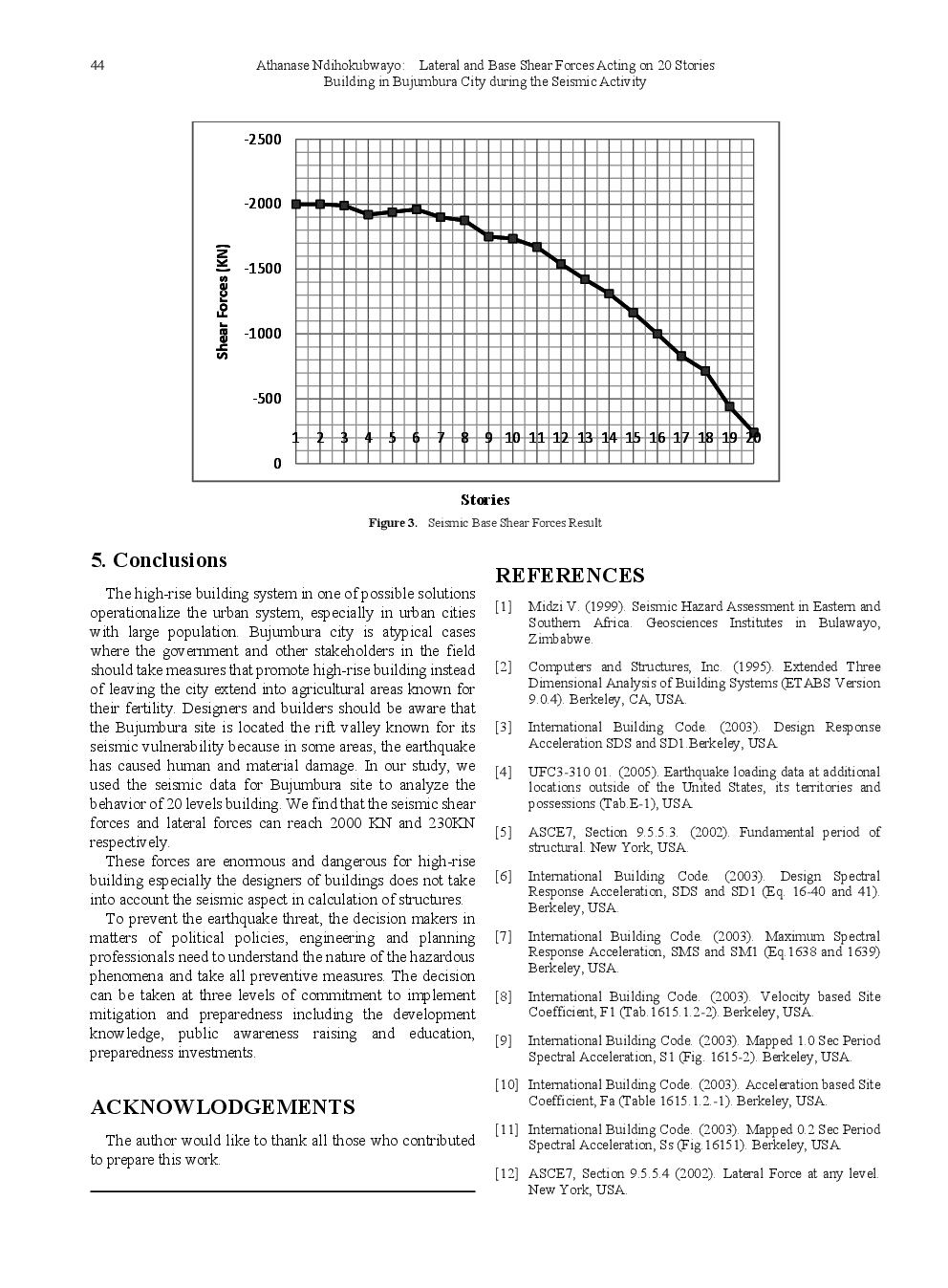 Lateral And Base Shear Forces Acting On 20 Stories Building In Bujumbura City During The Seismic Activity - Page 4