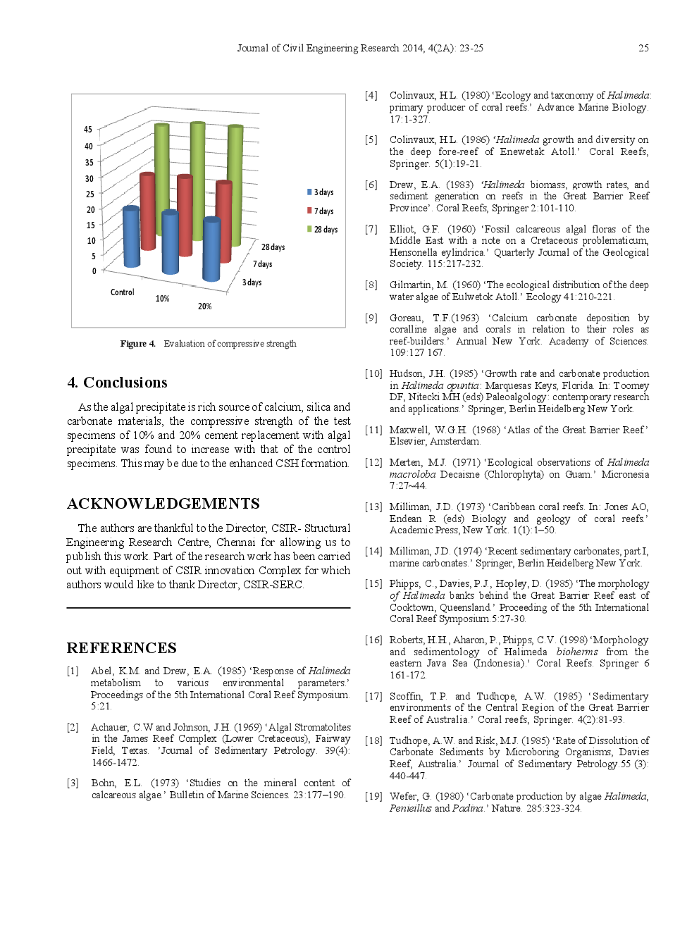 Marine Algae For Cement Mortar Strengthening - Page 4