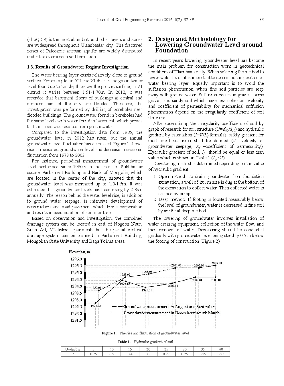 Methods For Groundwater Lowering And Construction Of Drainage System Under Buildings In Ulaanbaatar City - Page 3