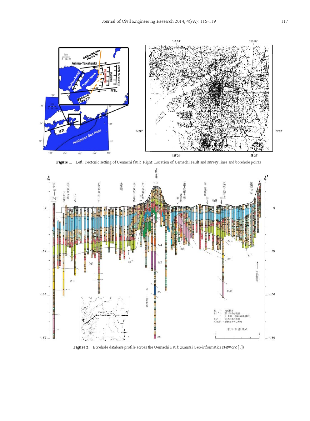 Northern Uemachi Flexure Zone Investigated By Borehole Database And Numerical Simulation - Page 3