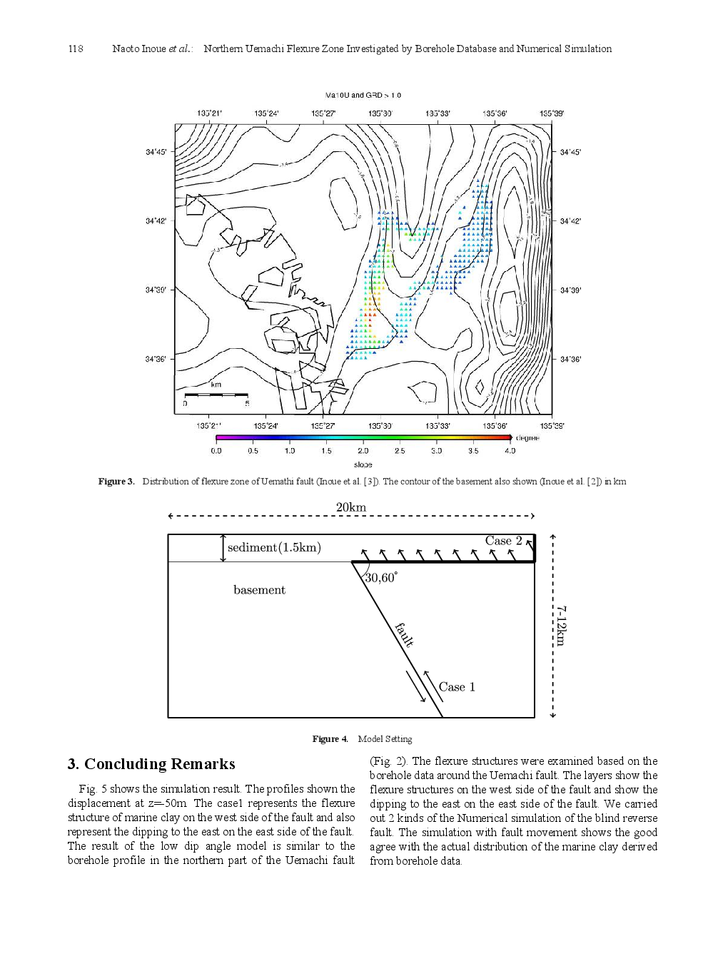 Northern Uemachi Flexure Zone Investigated By Borehole Database And Numerical Simulation - Page 4
