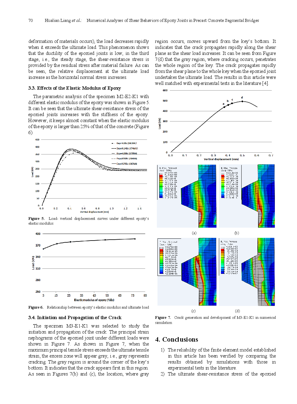 Numerical Analyses Of Shear Behaviors Of Epoxy Joints In Precast Concrete Segmental Bridges - Page 5