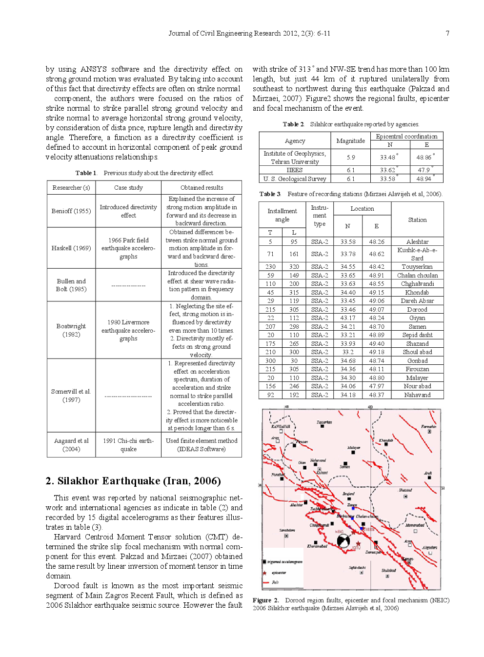 Proposed Modification On Velocity Attenuation Relationships In West Of With Special Respect To Dorood Fault - Page 3