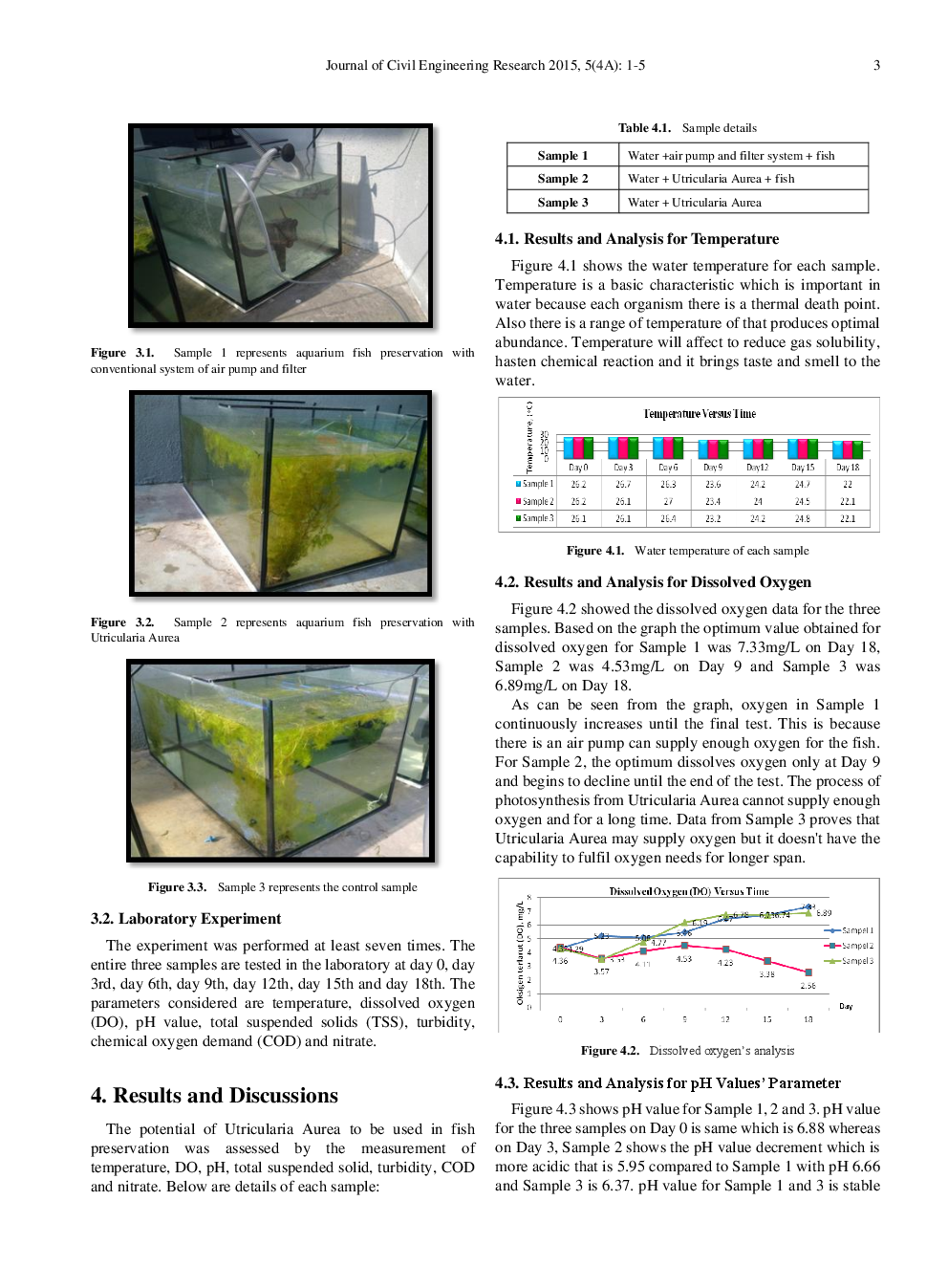 Research On The Effectiveness Of An Aquatic Plant (Utricularia Aurea) For Fish Preservation - Page 4