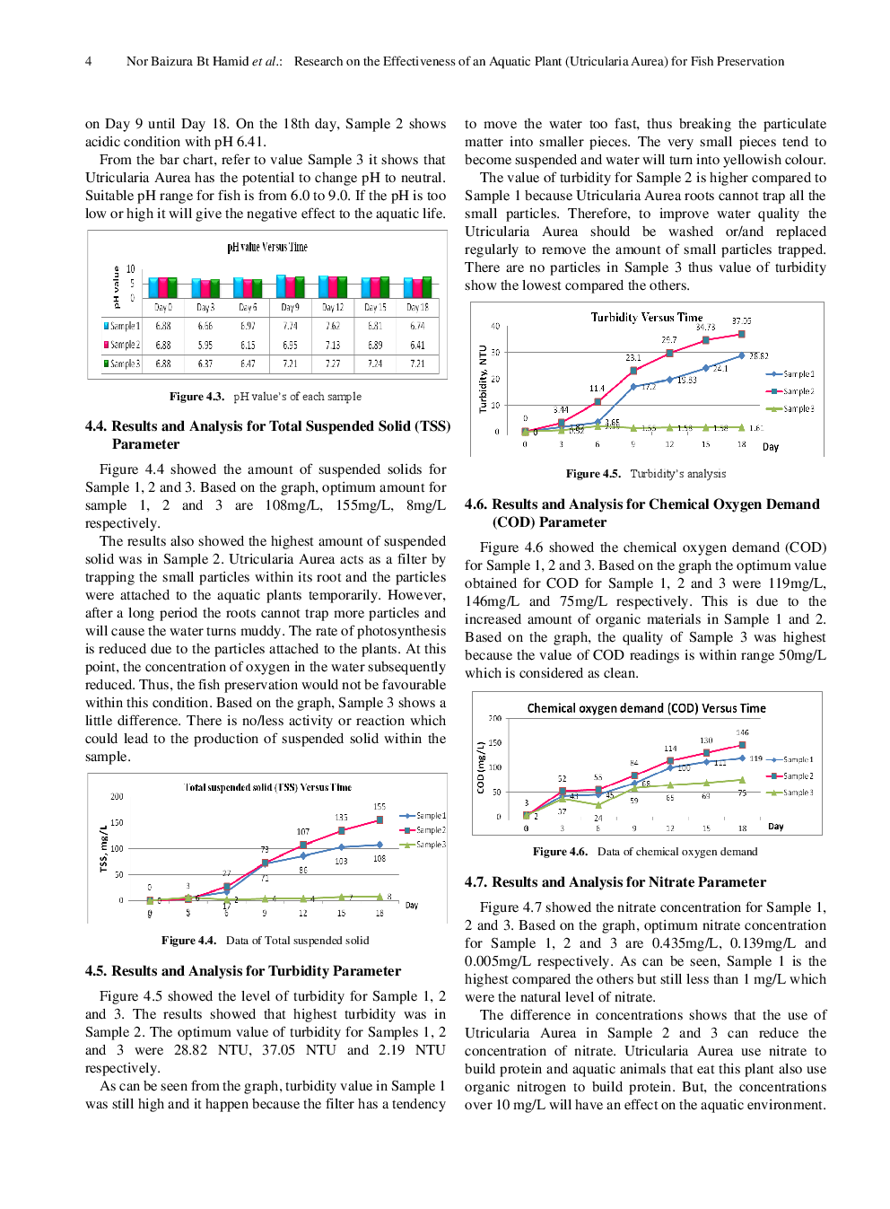 Research On The Effectiveness Of An Aquatic Plant (Utricularia Aurea) For Fish Preservation - Page 5