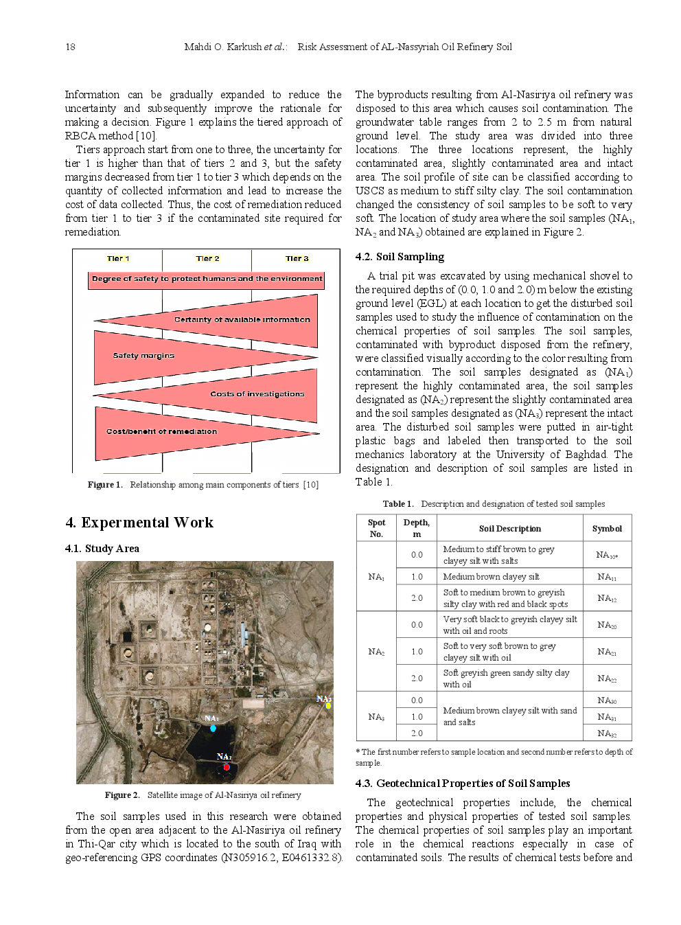 Risk Assessment Of AL-Nassyriah Oil Refinery Soil - Page 4