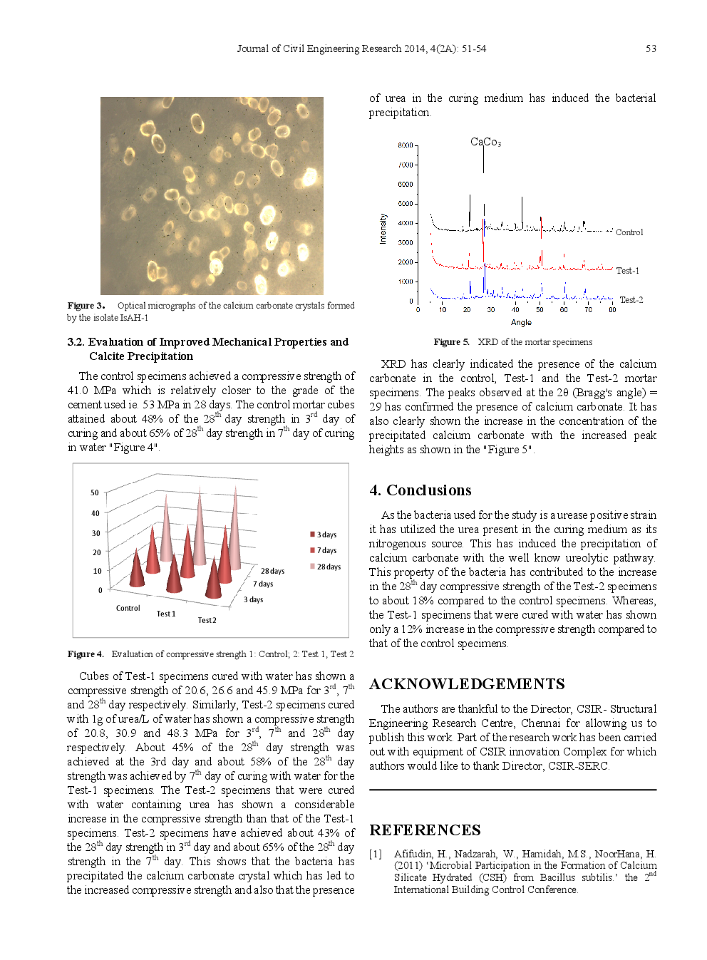 Soil Bacteria For The Strength Enhancement Of Cement Mortar - Page 4