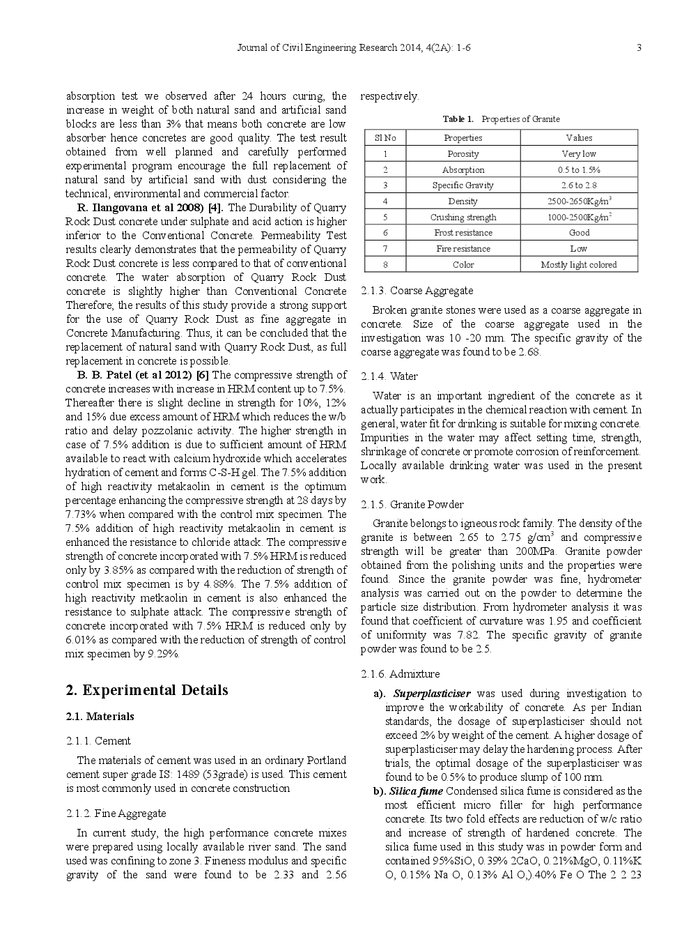 Strength And Durability Properties Of Granite Powder Concrete - Page 4