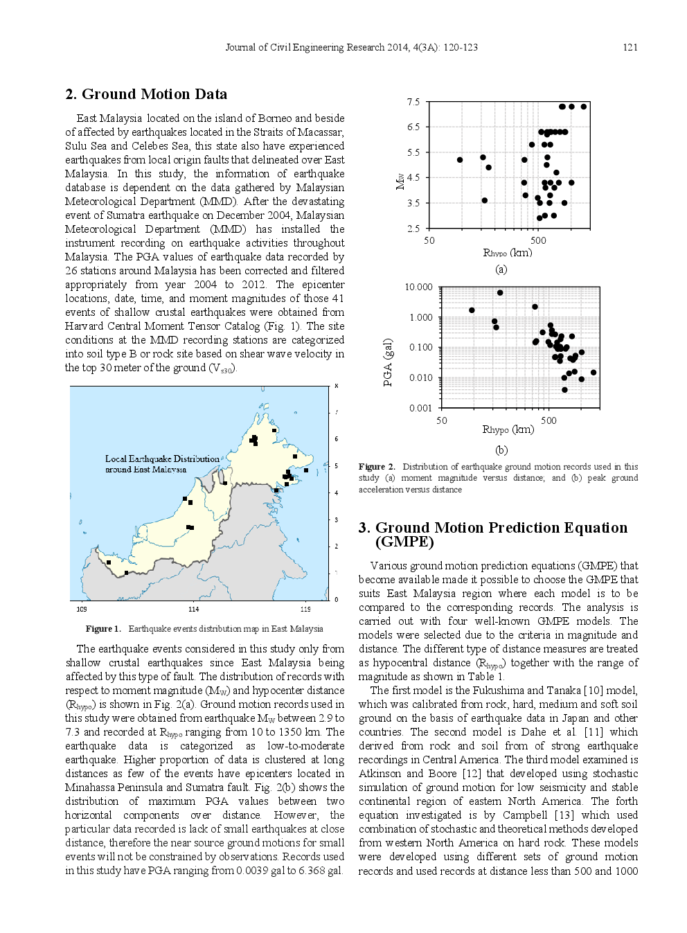 The Compatible Ground-Motion Prediction Equations With East Malaysia For Shallow Crustal Earthquakes - Page 3