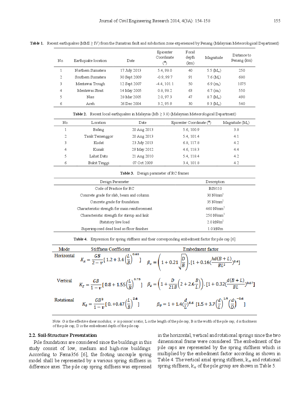 The Effect Of Site Classification On Incremental Dynamic Analysis For RC Buildings Without Seismic Provision In Penang - Page 3