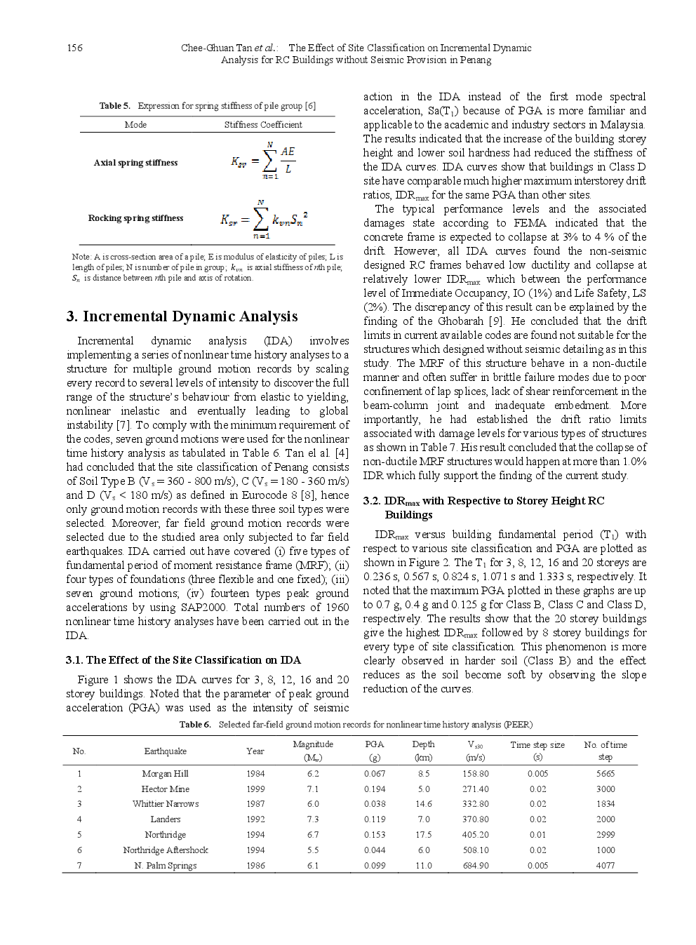 The Effect Of Site Classification On Incremental Dynamic Analysis For RC Buildings Without Seismic Provision In Penang - Page 4