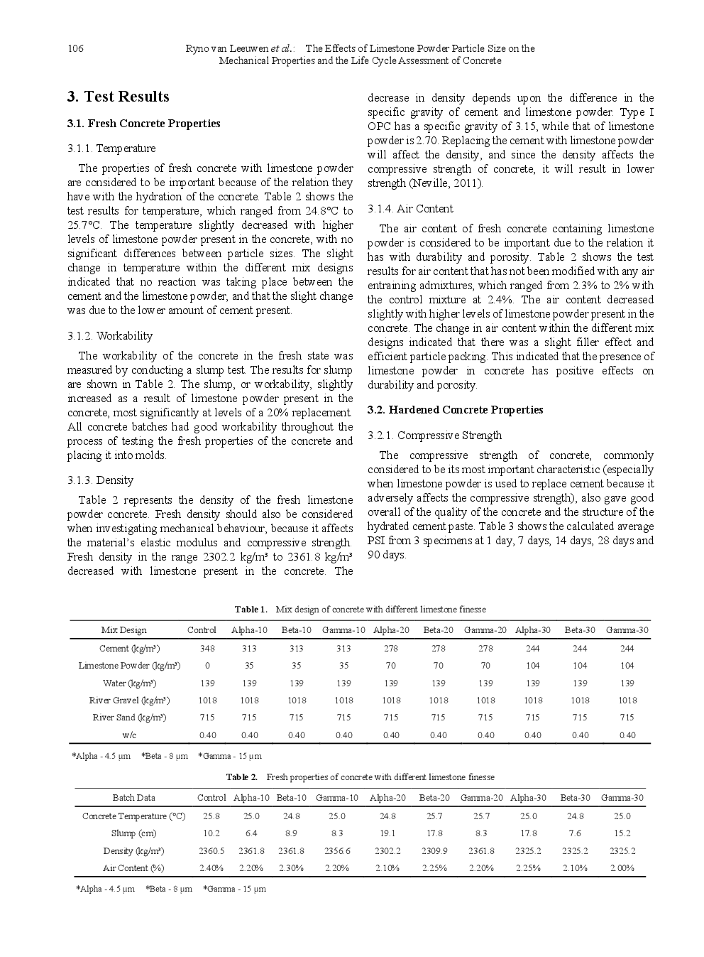 The Effects Of Limestone Powder Particle Size On The Mechanical Properties And The Life Cycle Assessment Of Concrete - Page 4