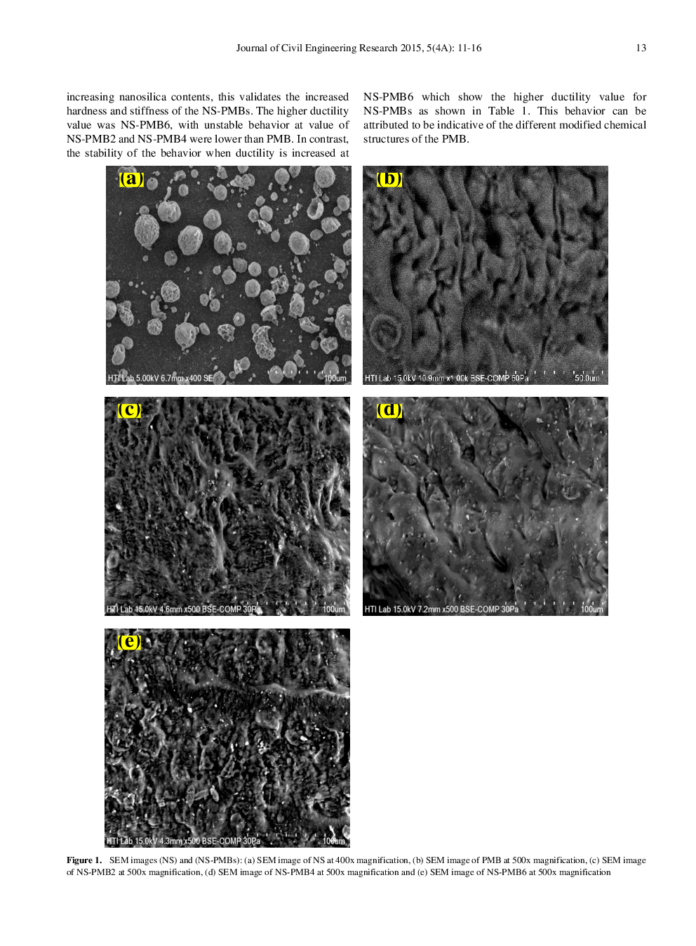 The Effects Of Nano Silica Particles On The Physical Properties And Storage Stability Of Polymer-Modified Bitumen - Page 4