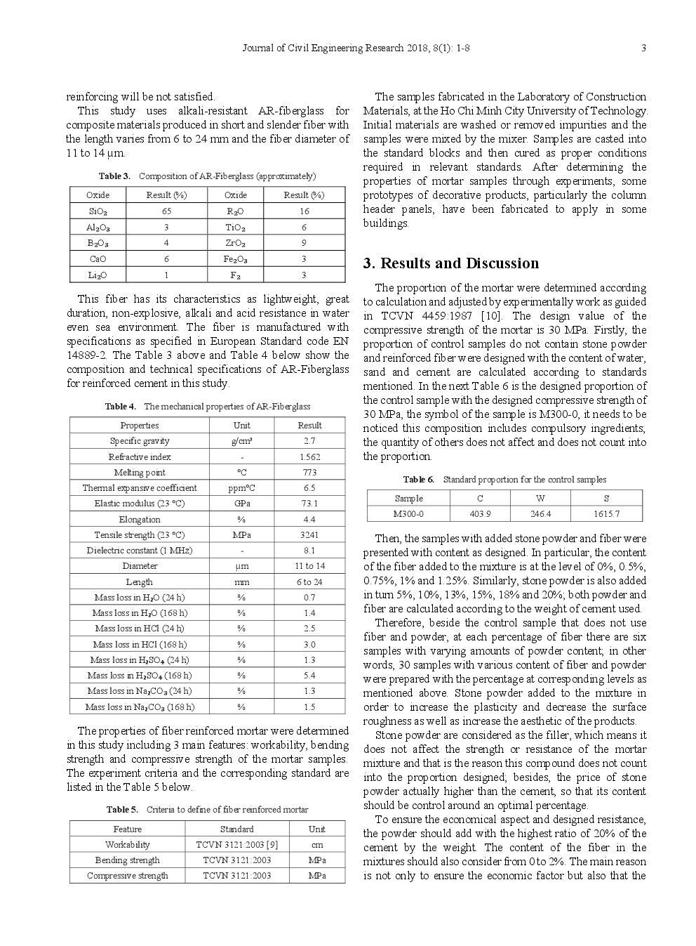 The Properties Of Fiber Reinforced Mortar Applied In Decorative Products - Page 4