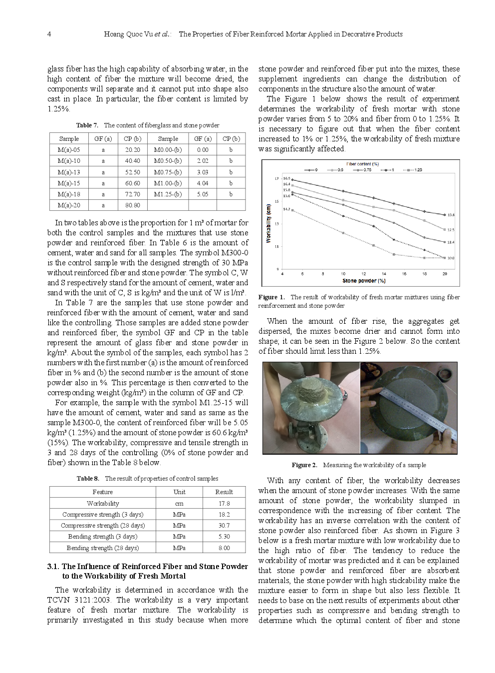 The Properties Of Fiber Reinforced Mortar Applied In Decorative Products - Page 5