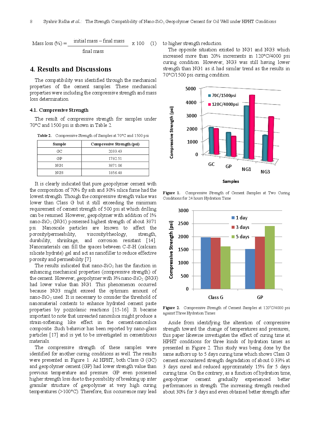 The Strength Compatibility Of Nano-SiO2 Geopolymer Cement For Oil Well Under HPHT Conditions - Page 4