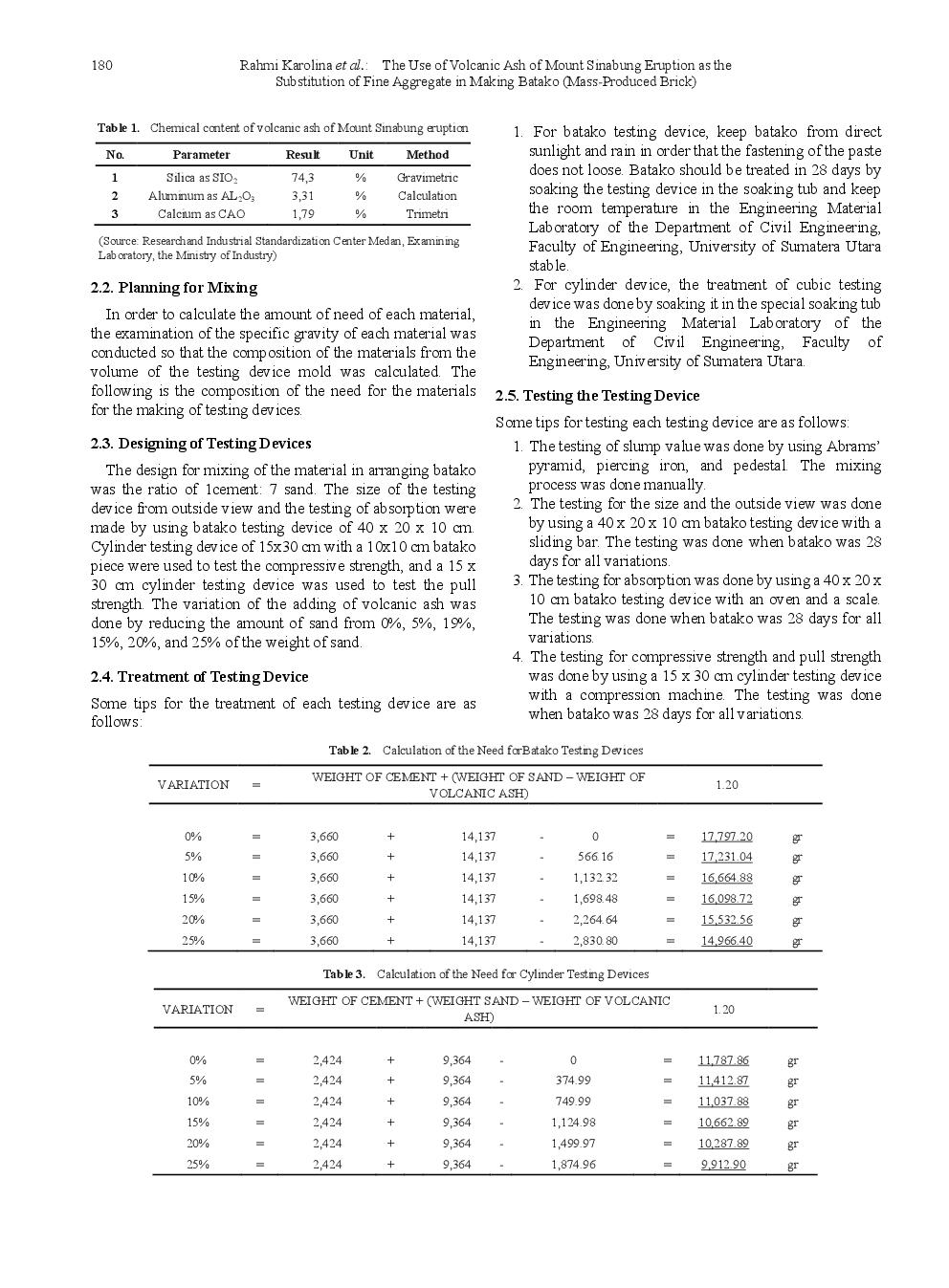 The Use Of Volcanic Ash Of Mount Sinabung Eruption As The Substitution Of Fine Aggregate In Making Batako (Mass-Produced Brick) - Page 4