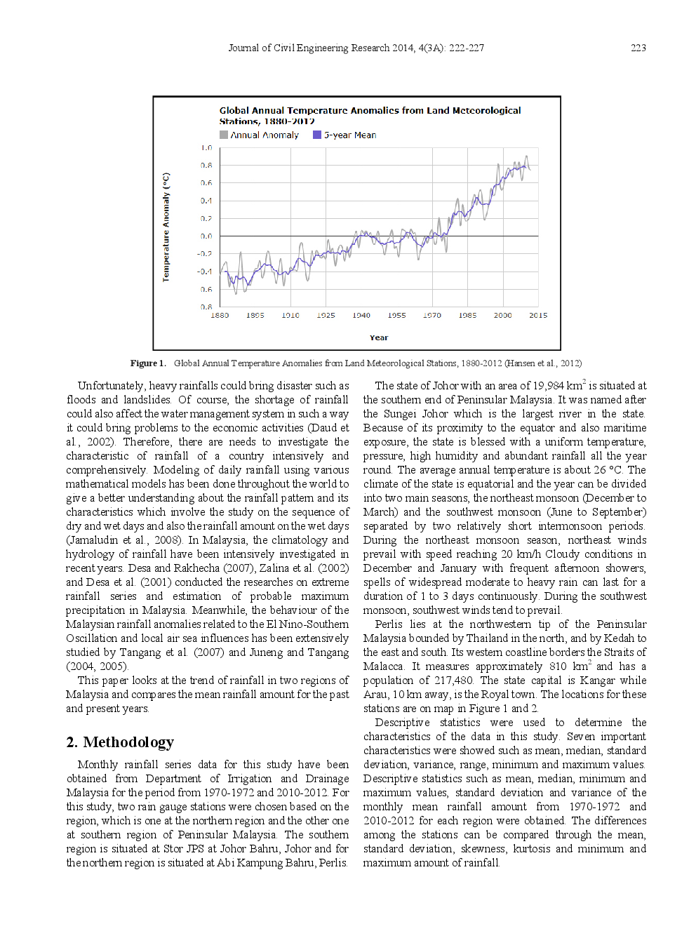 Trends For Daily Rainfall In Northern And Southern Region Of Peninsular Malaysia - Page 3