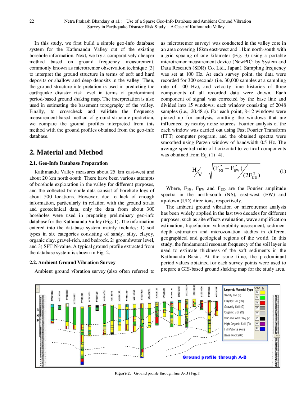 Use Of A Sparse Geo-Info Database And Ambient Ground Vibration Survey In Earthquake Disaster Risk Study - A Case Of Kathmandu Valley - Page 4