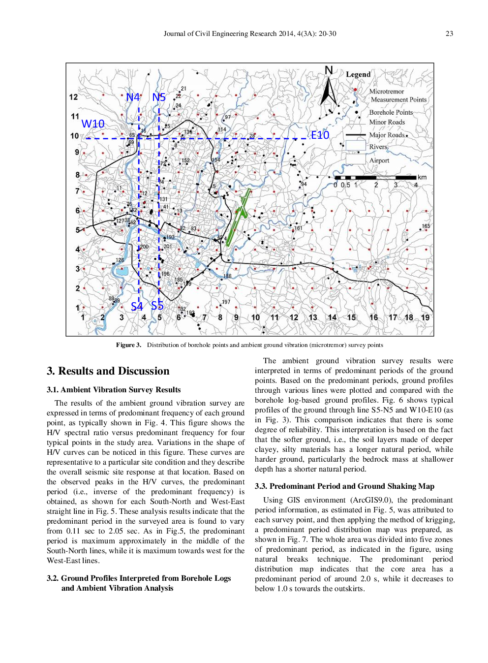Use Of A Sparse Geo-Info Database And Ambient Ground Vibration Survey In Earthquake Disaster Risk Study - A Case Of Kathmandu Valley - Page 5