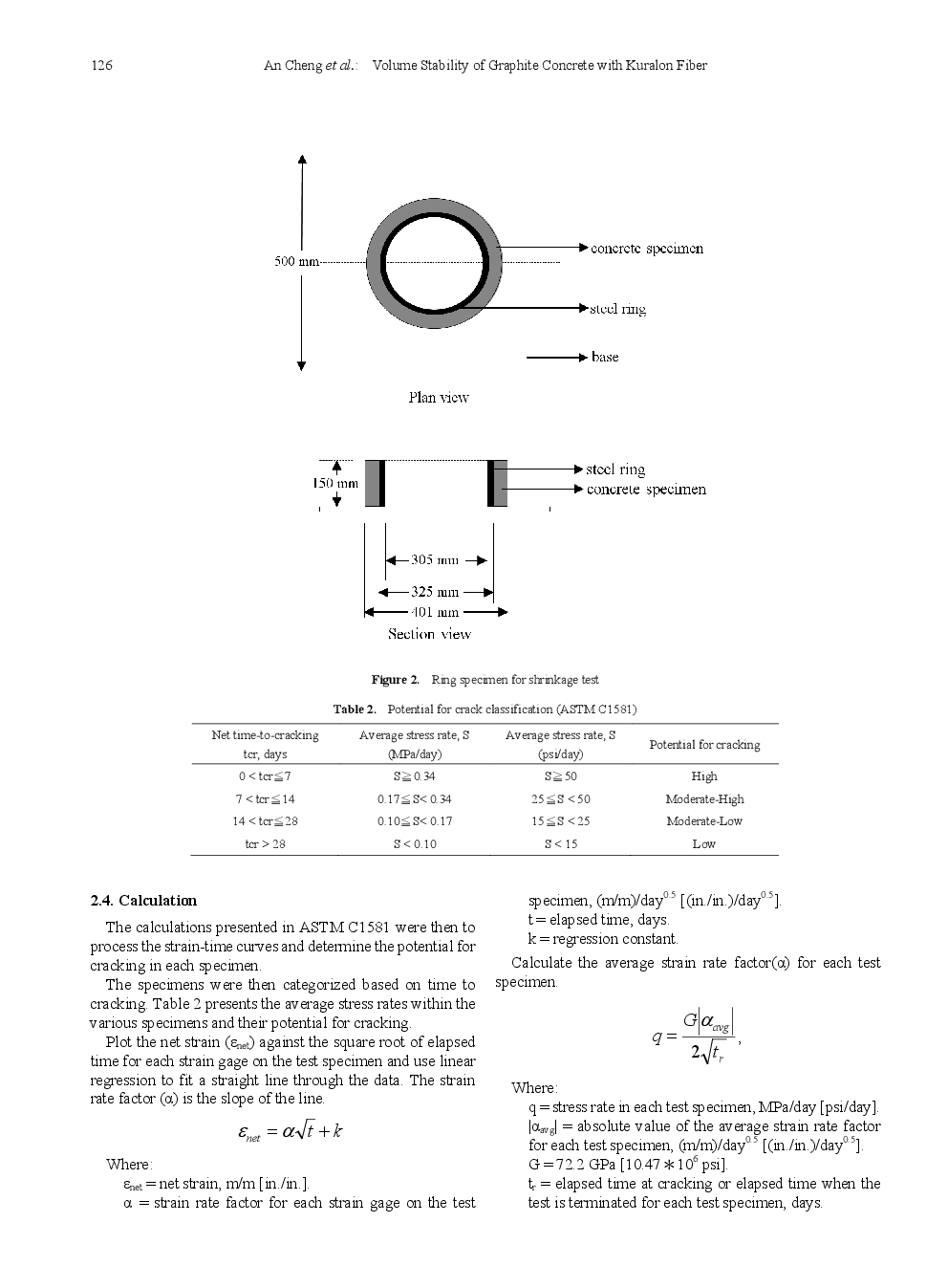 Volume Stability Of Graphite Concrete With Kuralon Fiber - Page 4