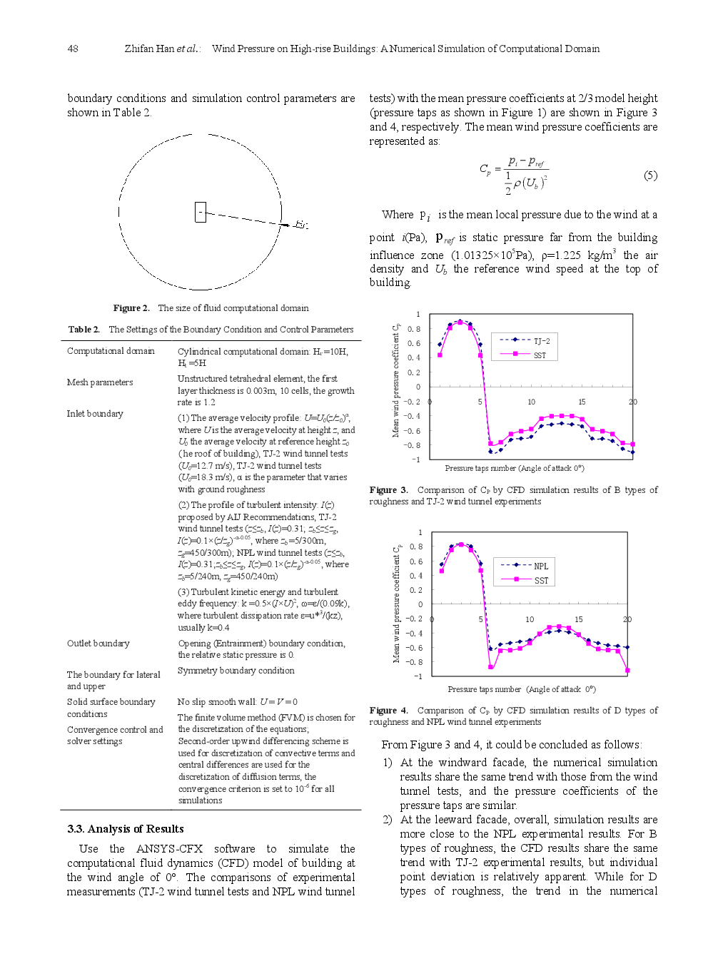 Wind Pressure On High-Rise Buildings A Numerical Simulation Of Computational Domain - Page 4