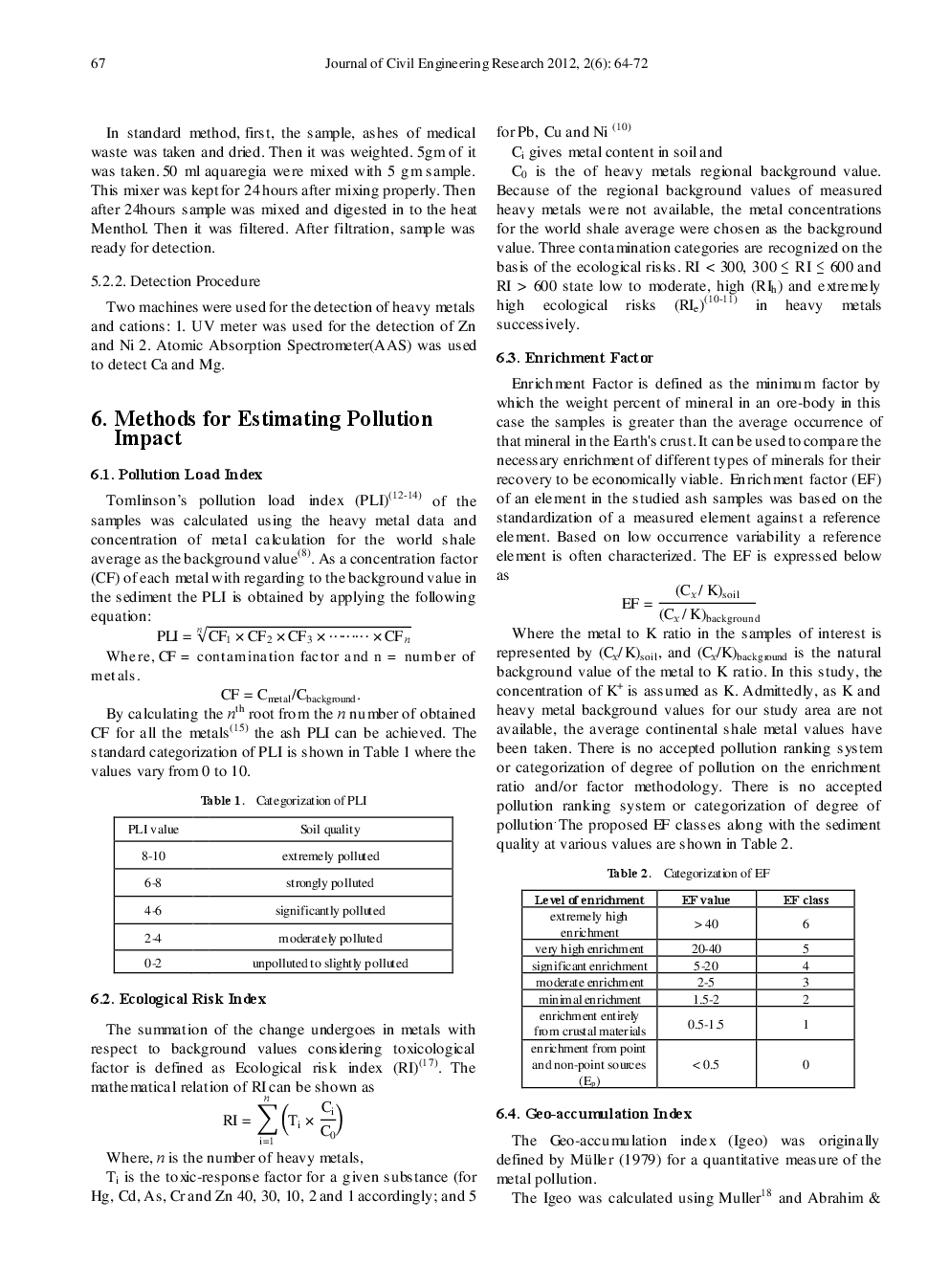 Zn And Ni Of Bottom Ash As A Potential Diffuse Pollutant And Their Application As “Fine Aggregate” - Page 5