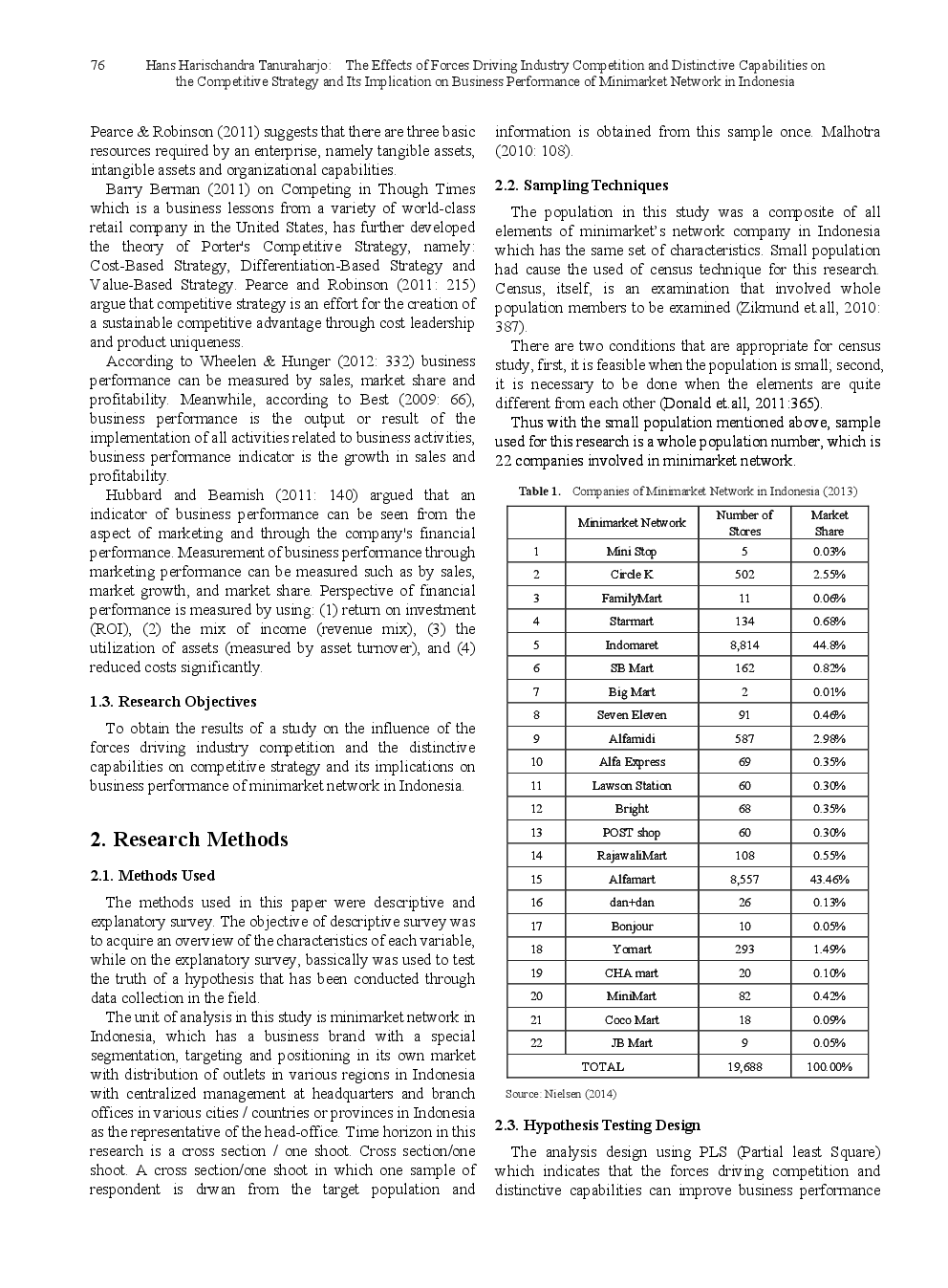 The Effects Of Forces Driving Industry Competition And Distinctive Capabilities On The Competitive Strategy And Its Implication On Business Performance Of Minimarket Network In Indonesia - Page 4