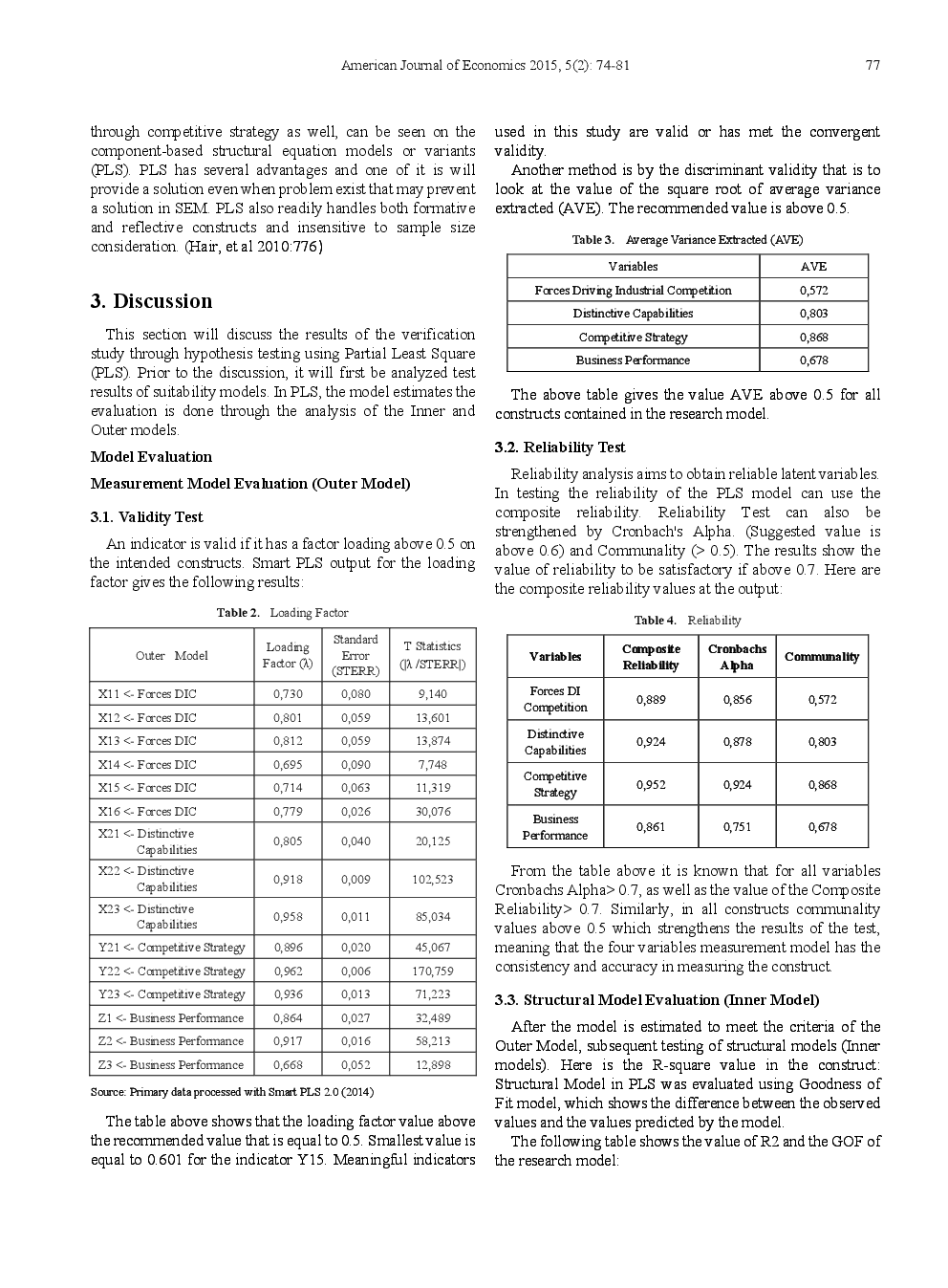 The Effects Of Forces Driving Industry Competition And Distinctive Capabilities On The Competitive Strategy And Its Implication On Business Performance Of Minimarket Network In Indonesia - Page 5