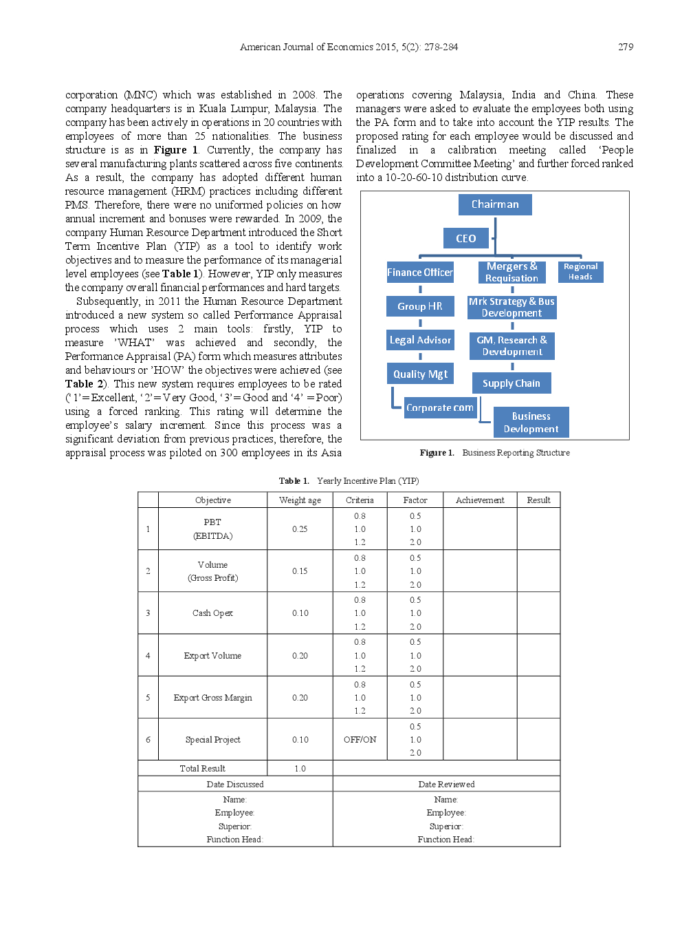 Past Performance Evaluation Is The First Step Toward The Future: A Case Study Of A Performance Management System In A Malaysian Multi-National Company - Page 3