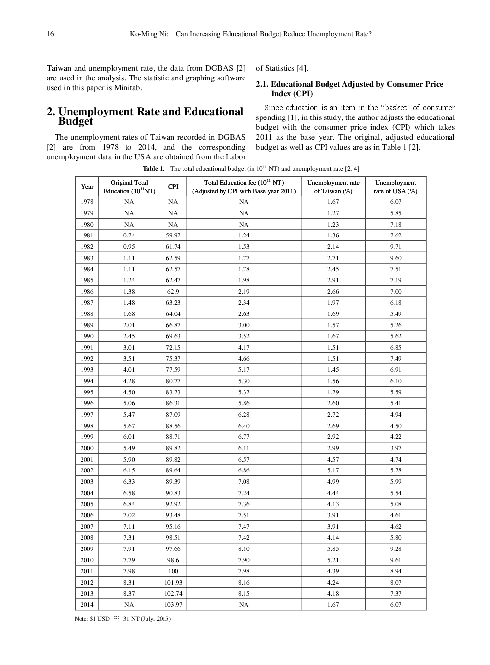 Can Increasing Educational Budget Reduce Unemployment Rate - Page 3