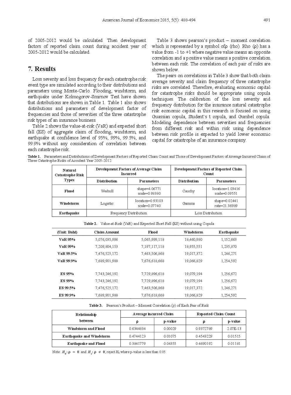 Catastrophe Risk Capital Charge Evidence From The Thai Non-Life Insurance Industry - Page 5