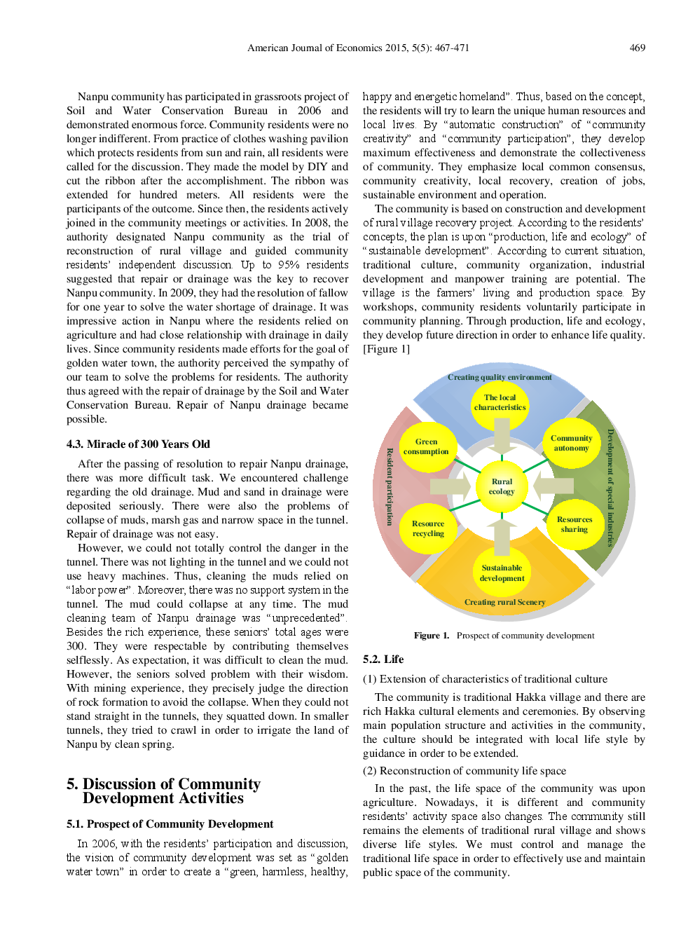 Community Development Tourism And Sustainable Development - Page 4